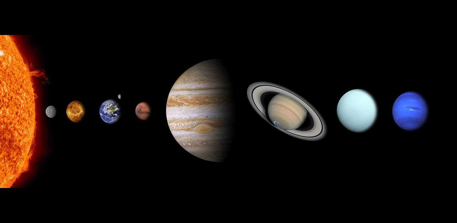 Septyni - tiek kosmoso objektų galima matyti plika akimi: Saulė, Mėnulis, Merkurijus, Venera, Marsas, Jupiteris ir Saturnas.
